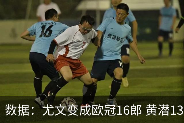 数据：尤文变成欧冠16郎 黄潜13年来首进欧冠8强